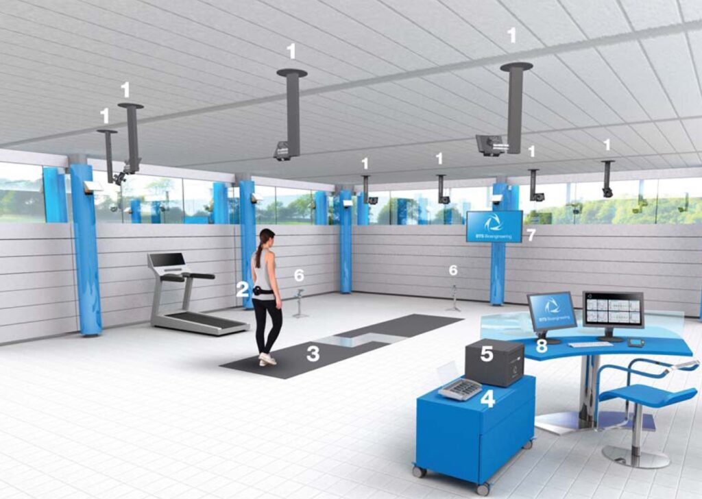 System analizy ruchu 3D